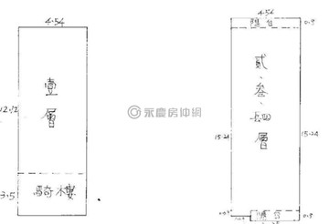 大里中興商圈連鎖品牌店面｜台中市大里區中興路二段
