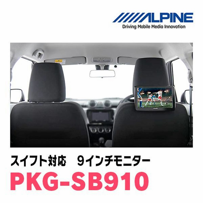 PKG-M1100 アルパイン 11インチVGAアーム取付リアビジョン（リア