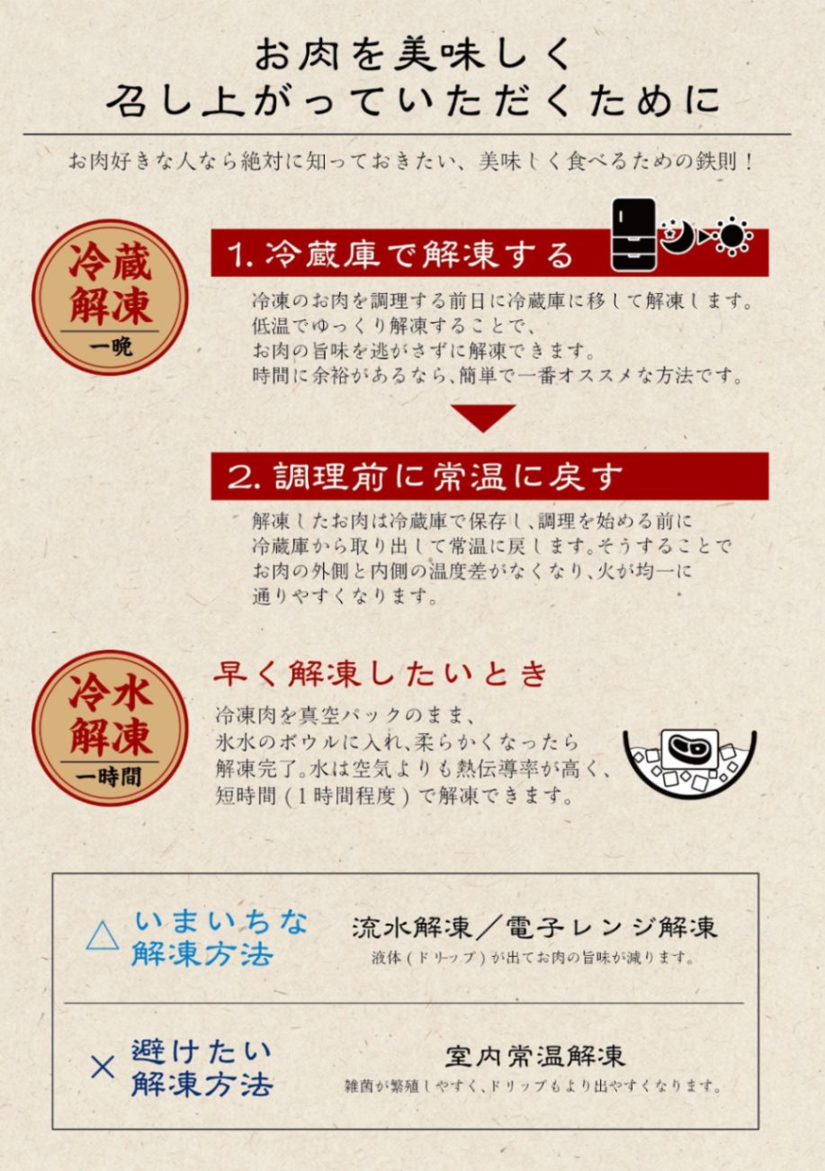 黒毛和牛リブロース しゃぶしゃぶ用500g×2 送料無料