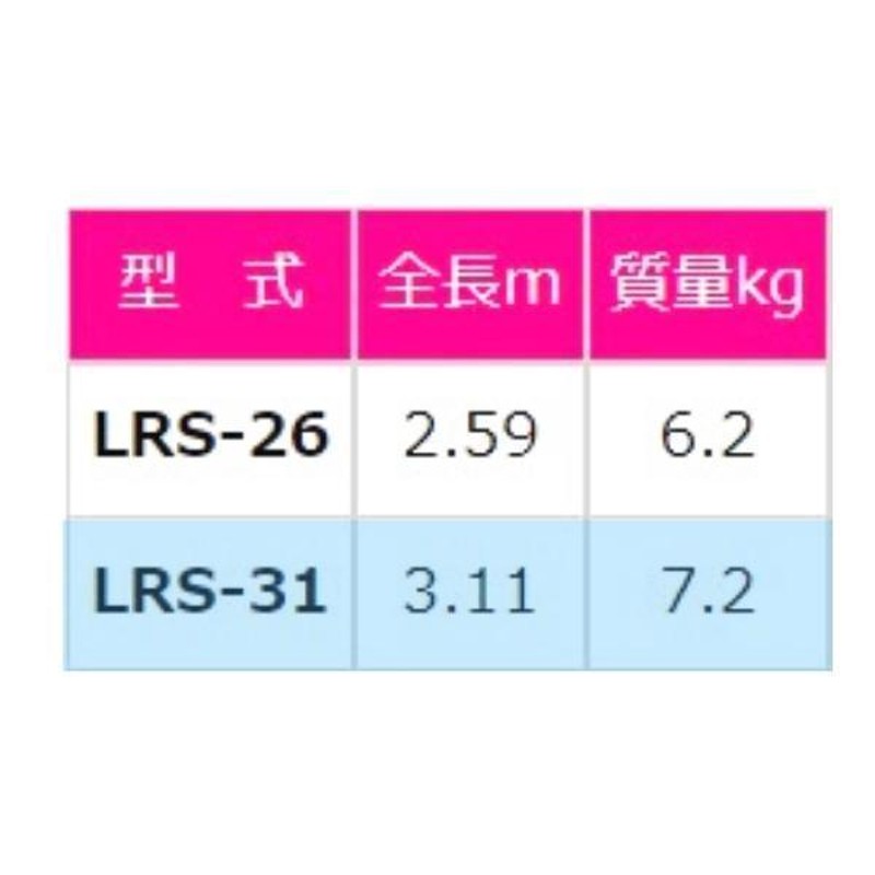 ピカ 室内はしご ロフトはしご 最大使用質量100kg LRS-31 | LINE ...