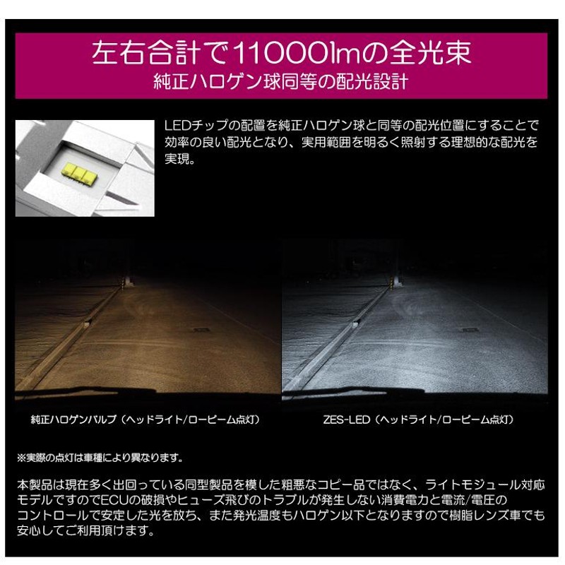 L350S/L360S タント カスタム含む LED フォグランプ H8 55W 11000ルーメン ZESチップ搭載 リフレクター拡散 電動ファン  6500K/ホワイト | LINEショッピング