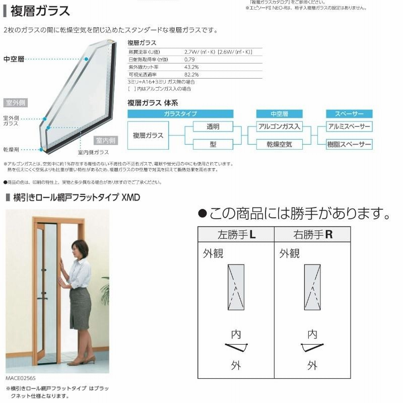 勝手口ドア 07420 エピソードII ＮＥＯ W780×H2030 mm YKKap 断熱 樹脂アルミ複合 サッシ 勝手口 ドア 窓 リフォーム  DIY | LINEショッピング