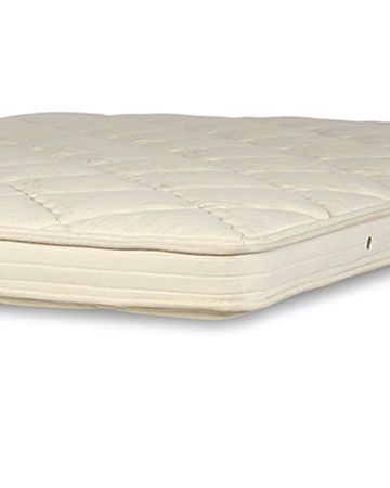 DREAM SPRING DELUXE PILLOWTOP PAD