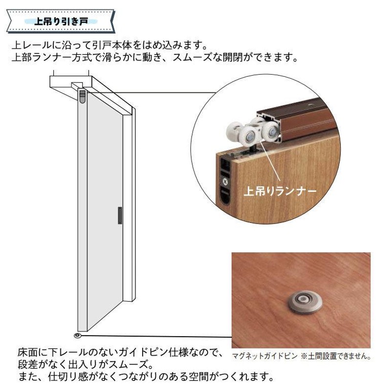 ベリティス 引き違い戸 しっくいホワイト ソフトクローズ 三方枠