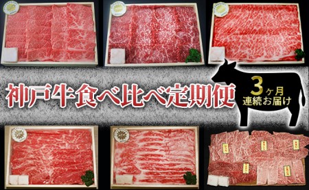 定期便 肉 神戸牛 すき焼き 焼肉 希少部位入り 食べ比べ セット全3回  お届け：ご入金の翌月より毎月中旬頃