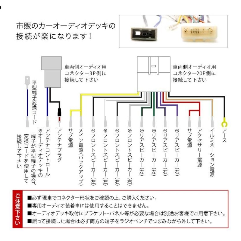 E52 エルグランド オーディオハーネス カーオーディオ配線 20PIN・3PIN