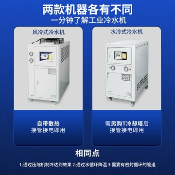 附發票 冷水機 冷卻機 冰水機 工業冷水機 註塑模具冷卻機製冷機 降溫機冰水機 風冷式水冷式水循環