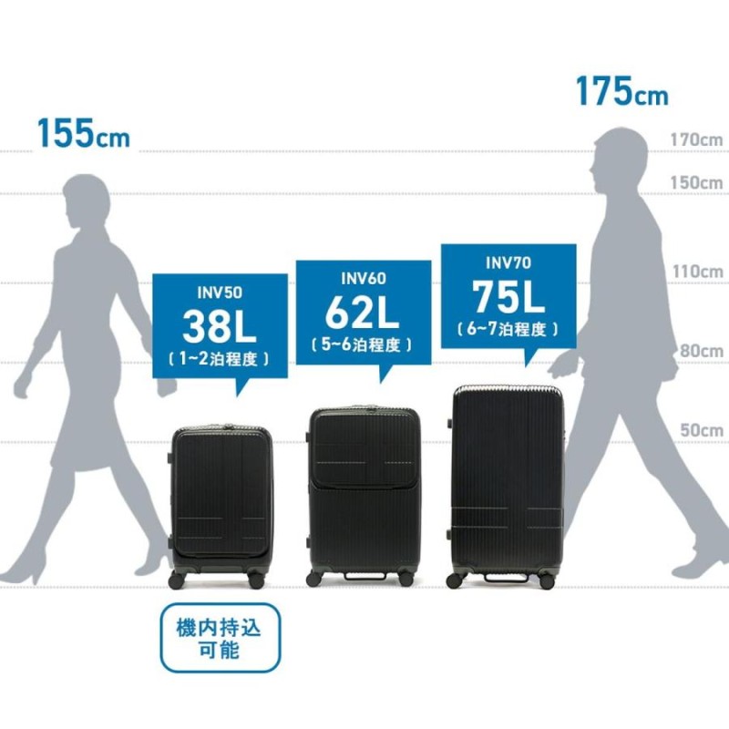 正規品2年保証 イノベーター スーツケース キャリーケース フロント