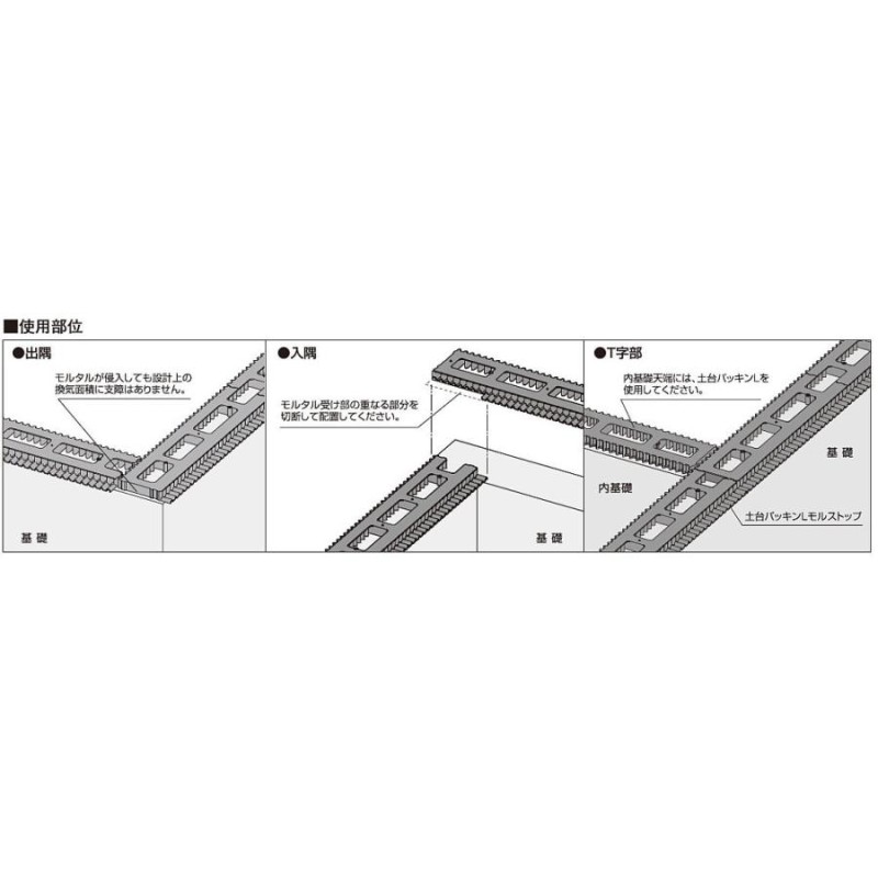 フクビ【土台パッキンL120 DPL12 20入】 | LINEショッピング