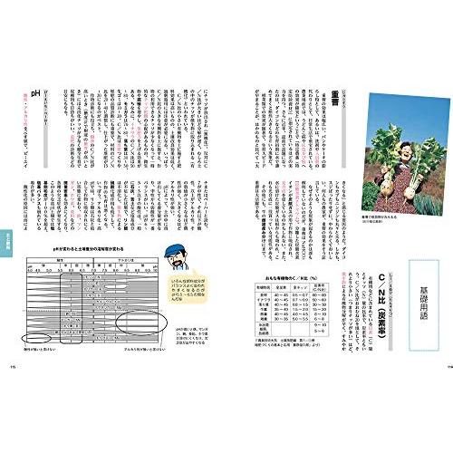 今さら聞けない 農業・農村用語事典