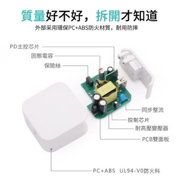 【MONIX中興生物機電】AC2016 17W PD迷你折疊快速充電器(Type-C+A 二孔/蘋果快充/筆電快充/PD 17W)