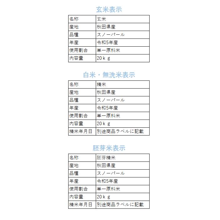 新米出荷開始！令和5年産 秋田県産  スノーパール 20kg(5kg×4袋) ★選べる精米★