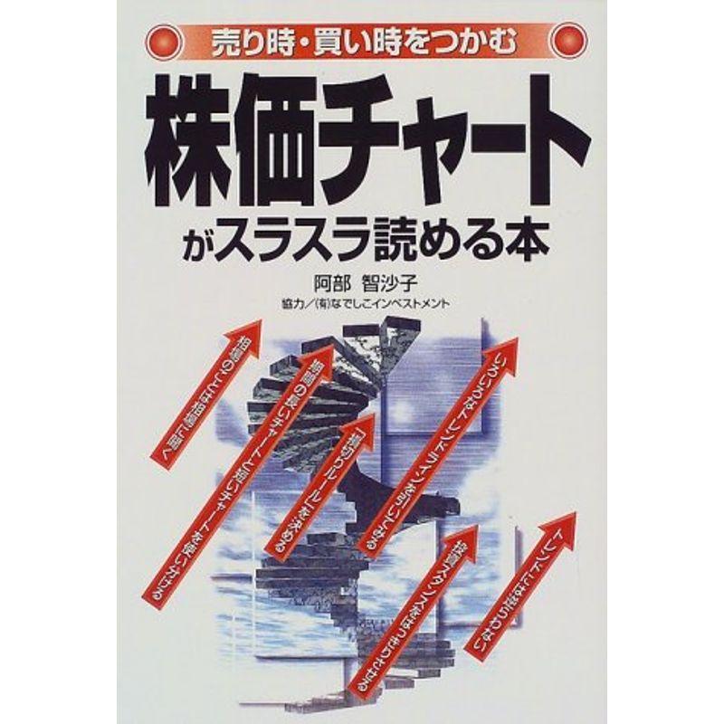 株価チャートがスラスラ読める本?売り時・買い時をつかむ