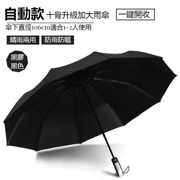 （臺灣發貨）十骨大號自動黑膠商務雙人晴雨兩用傘折疊雨傘遮陽防曬防紫外線太陽傘