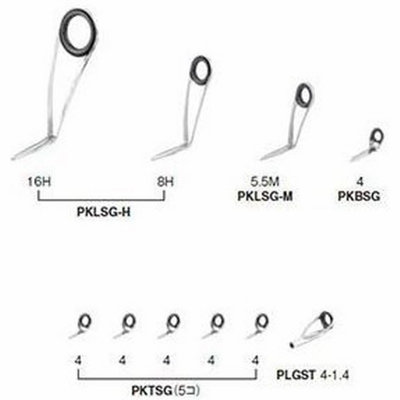 ポイント2倍 富士工業 Fuji工業 ガイドセット Pklsg16h101 Sic Pカラーライトソルトk Rコンセプトセット 通販 Lineポイント最大0 5 Get Lineショッピング