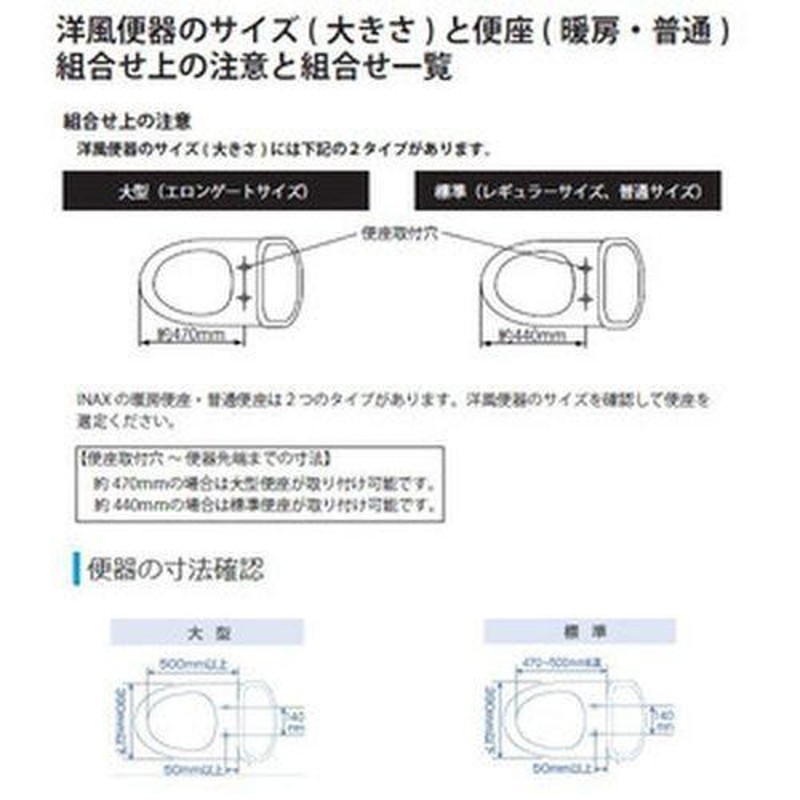 ＬＩＸＩＬ ＩＮＡＸ 暖房便座 オフホワイト/ＣＦ−１８ＡＳＪＸ ＢＮ８ LINEショッピング