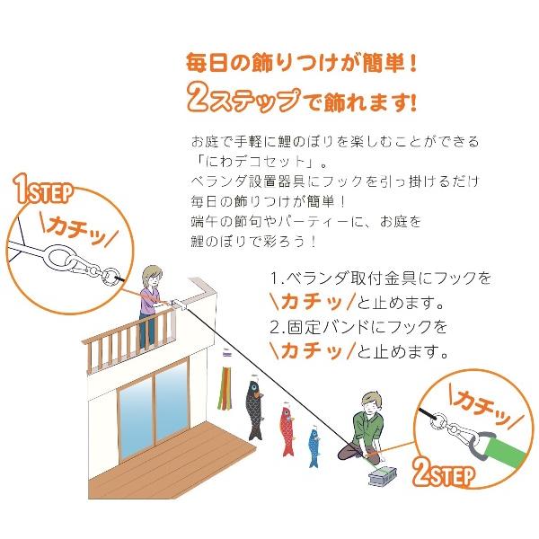 徳永 鯉のぼり 庭園用 にわデコセット  1.5m鯉3匹  ゴールド鯉  五色吹流し  北海道・沖縄・離島を除き送料無料