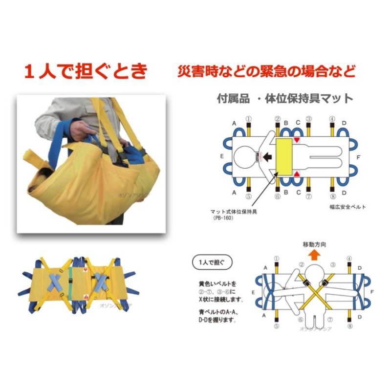 布担架 多人数対応型 入浴用ベルカ担架 BELKA-DHB6 ワンタッチベルト式