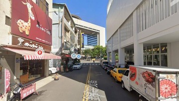 超優地段*中友百貨、中國醫旁熱鬧吃市發財黃金透店｜台中市北區錦平北街