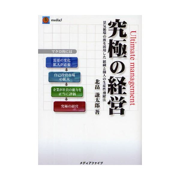 究極の経営 景気循環の波を活用した組織と個人の生産性飛躍法 北畠謙太郎 著