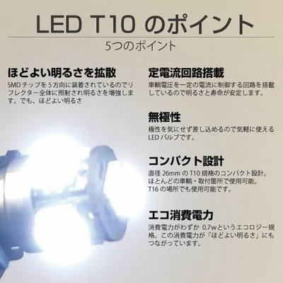 HID屋 T10 バルブ LED SMD 5連 ウィッジ球 無極性 4300k/6000k/8000k ポジション ナンバープレート ドア下ランプ  ルーム球 1セット2個 | LINEショッピング