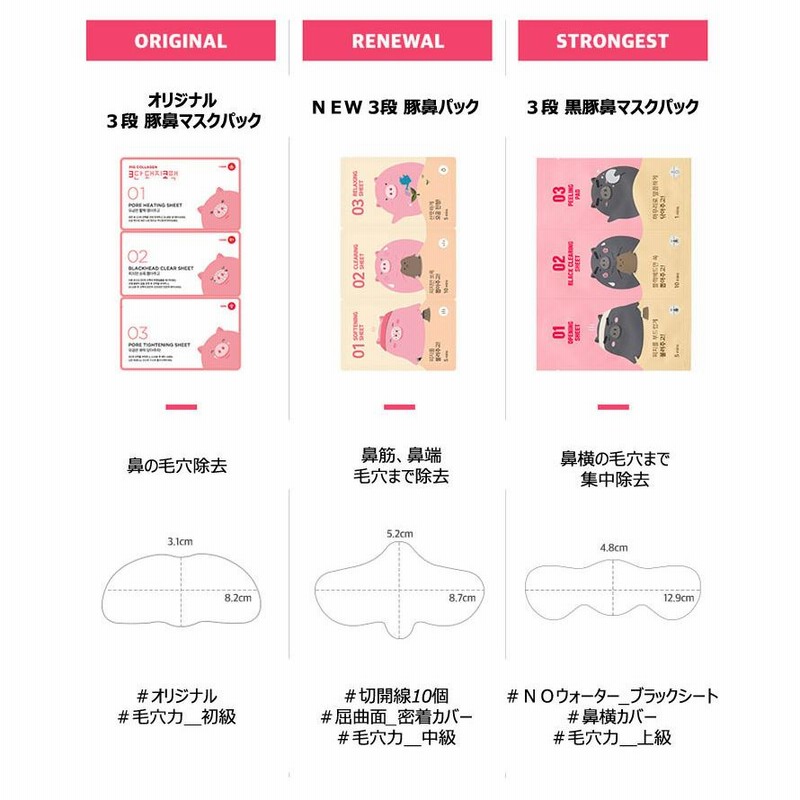 ミーファクトリー MEFACTORY 黒豚 ブラック ピッグコラーゲン3段ノーズ鼻パック 3枚セット 韓国コスメ 正規品 韓国コスメ 韓国化粧品 通販  LINEポイント最大0.5%GET LINEショッピング