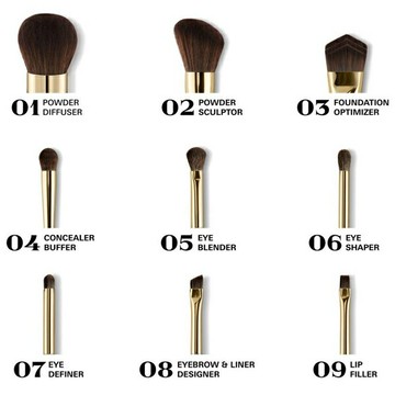 PRADA 普拉達 #04 遮瑕膏拋光刷 專櫃公司貨 局部遮瑕/粉底