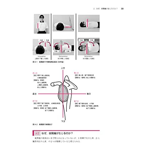 運動器疾患の なぜ がわかる臨床解剖学