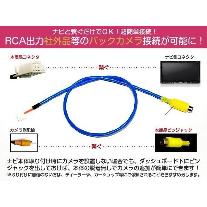 メール便送料無料 パイオニア Pioneer カロッツェリア HDD楽ナビ バックカメラ 変換 ケーブル AVIC-HRZ990 リアカメラ  LINEショッピング