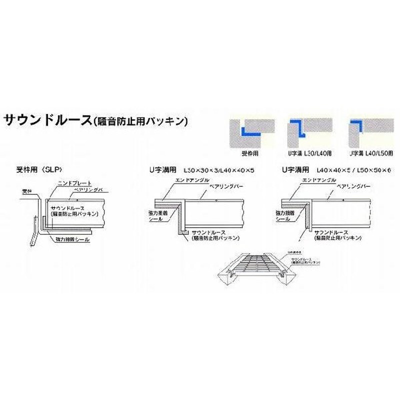 超目玉】 片岡産業 サウンドルース 騒音防止用パッキン U字溝用L40用返無型 KSLP-40N 2本セット