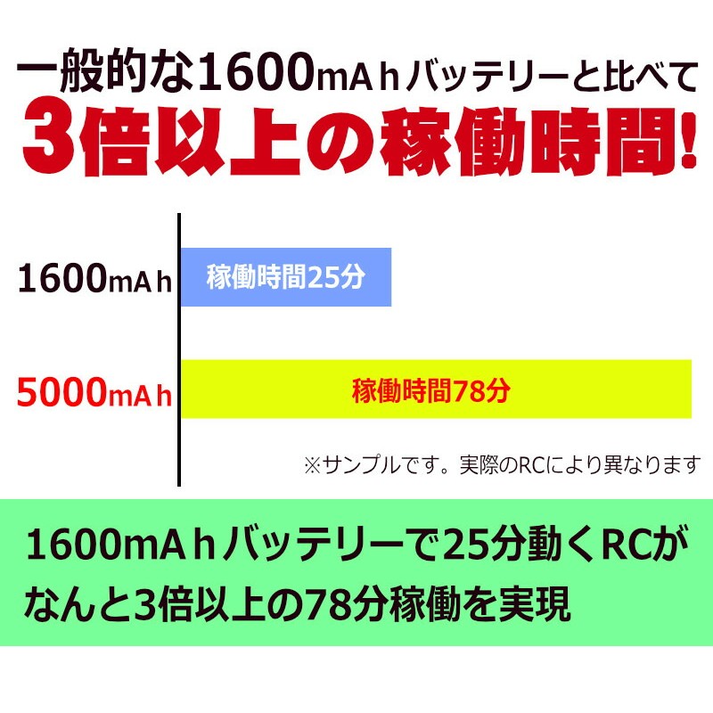 8.4V ニッケル水素バッテリー 5000mAh大容量 - apsmo.edu.au