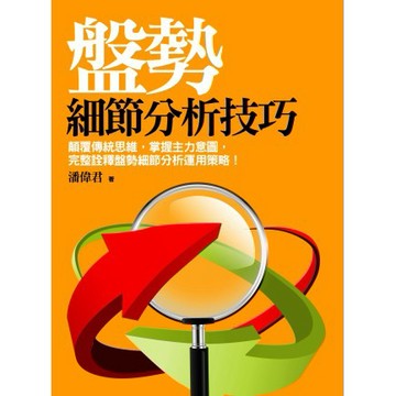 盤勢細節分析技巧 『魔法書店』