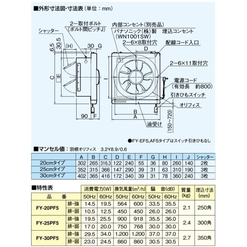 パナソニック 台所 換気扇 強弱切替式 FY-20PF6 羽20cm/埋込25cm