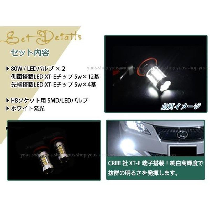 ミラ L275S 285S 80W LEDバルブ 16連 プロジェクター H8 黄