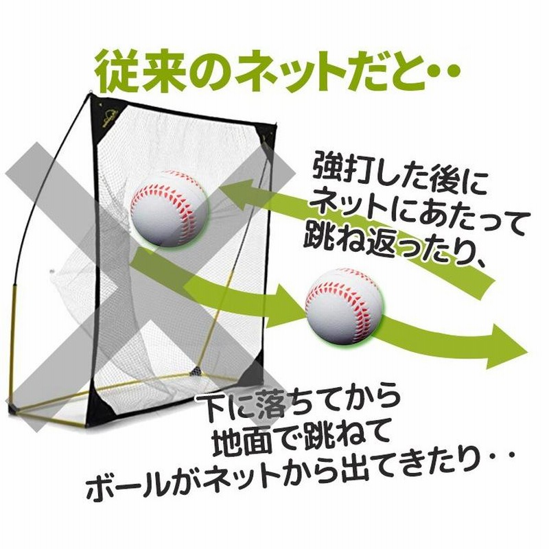 スポーニア Spornia 野球ネット 練習 折りたたみ式 Mサイズ