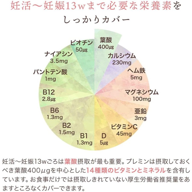 プレミン 妊活〜妊娠13w - 健康用品