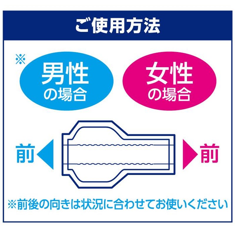 大人用紙おむつ 尿とりパッド リフレ サラケアパッド ワイドロング