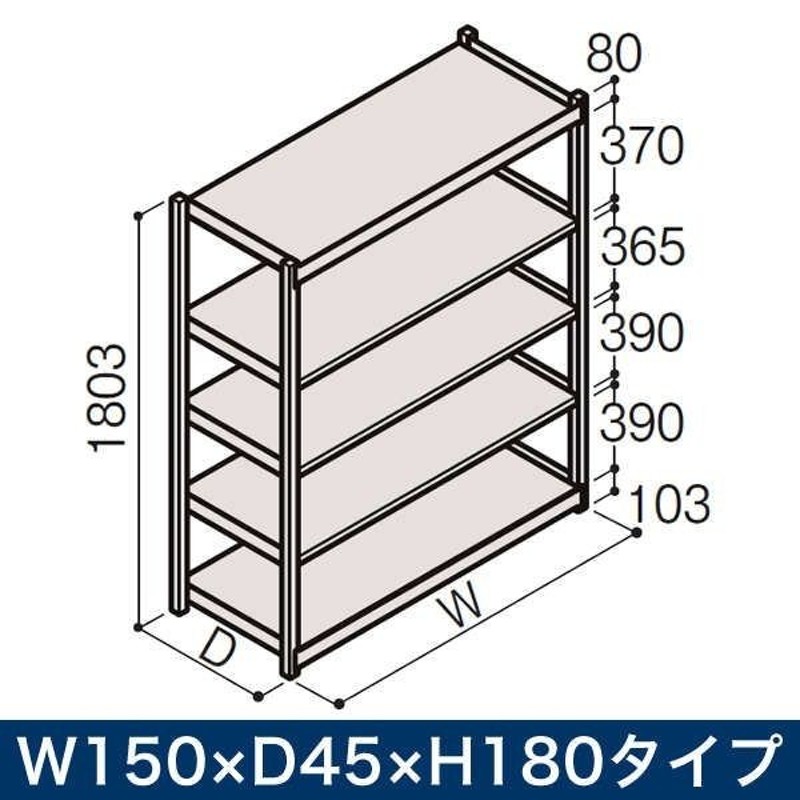 業務用 イトーキ ボルトレス軽中量ラック RL型 単体 開放型 150kg仕様