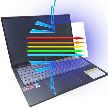 【Ezstick】ASUS VivoBook 15 M1502 M1502QA 防藍光螢幕貼 抗藍光｜可選鏡面或霧面