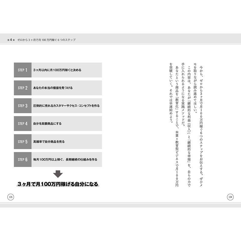 自分を最高値で売る方法