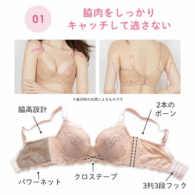 ブラジャー ショーツセット 大きいサイズ 上下セット 下着 卒乳 脇高 補整 ブラ 育乳ブラ 補正ブラ Iカップ Jカップ Kカップ  元祖脇肉キャッチャー | LINEブランドカタログ