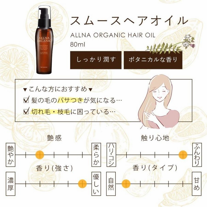 ALLNA 容易い ORGANIC ヘアエッセンス