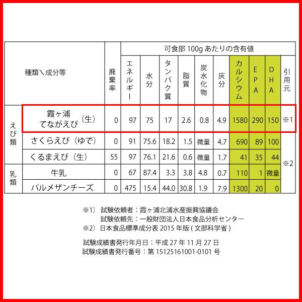 大特価！！えび佃煮 ２kg