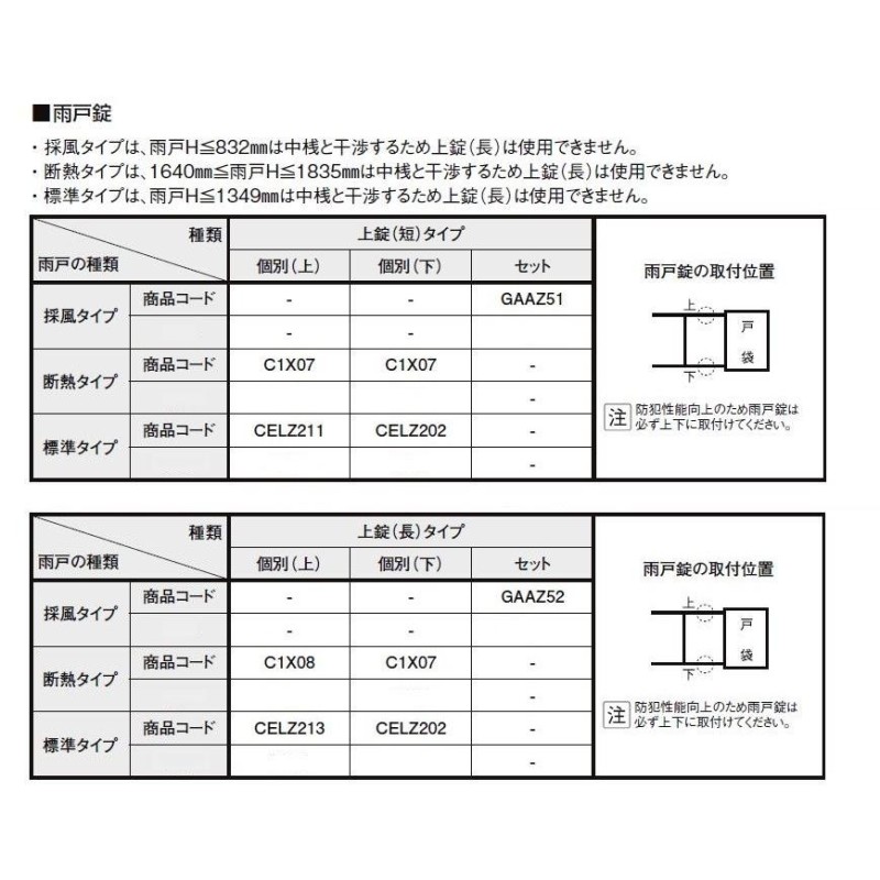 取替雨戸パネル 木製枠用 断熱タイプ(1枚) W515〜990×H1201〜1600mm LIXIL TOSTEM リクシル トステム 断熱雨戸 サッシ雨戸取り替え交換 リフォーム DIY - 3