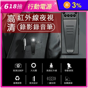 【LTP】可旋轉式鏡頭針孔攝影機