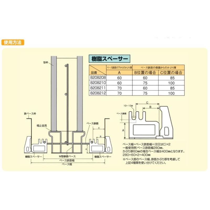 NSP 樹脂スペーサー 鉄ベース枠専用スペーサー 70-60・85 (80入り