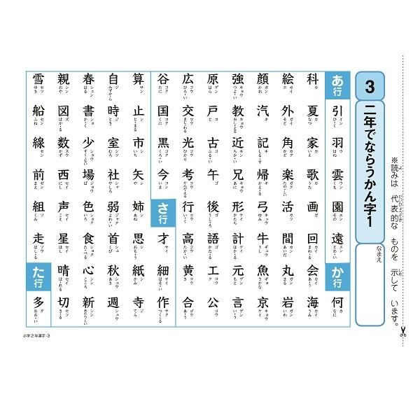 学習ドリル 漢字 小学校2年 14.8x21cm 64ページ