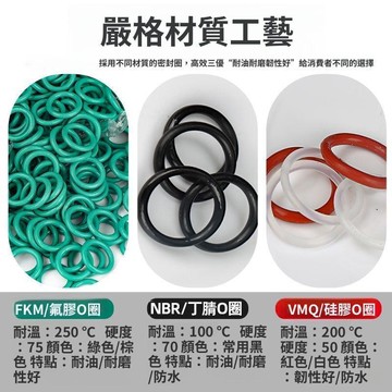 驚爆價 實用好物推薦 可開發票 氣密環 橡膠圈 橡膠環 密封圈 止水環 耐磨耐油 O型圈 多尺寸 彈性佳 O形環 油環