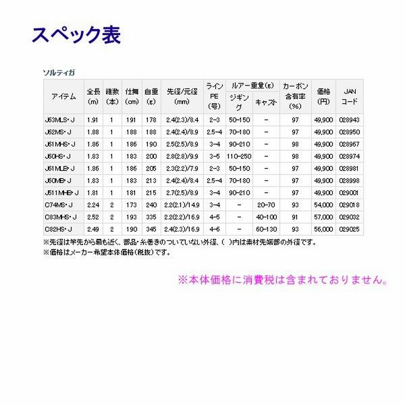 ダイワ 16 ソルティガ J511MHB ・ J ジギングモデル １ピース 1.81m