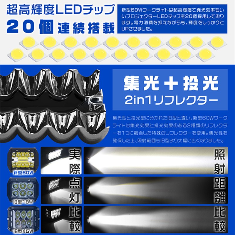 ワークライト 作業灯 60W 集光＆投光両立 5800LM 8Vから60V 12V 24V